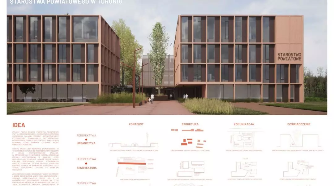 Wyróżnienie równorzędne, proj.: Miks.tura Architekci Stefan Zieliński