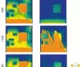 light intensity analysis