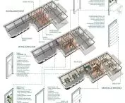 Coworking space design