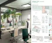 Coworking space design