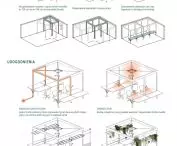 Coworking space design