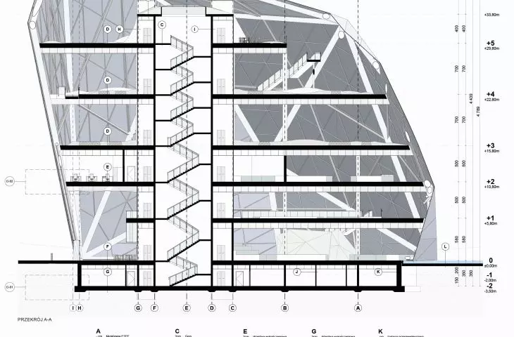 section