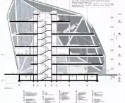 section