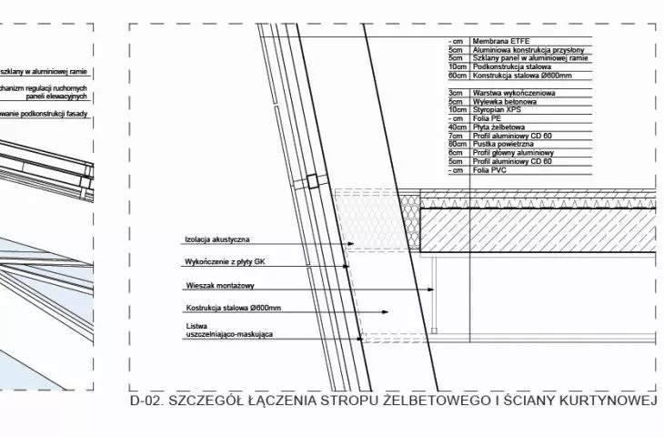 partition joint details