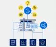 myGEZE Control - new building automation module