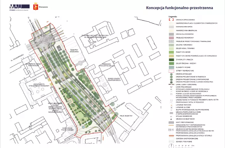 koncepcja funkcjonalno-przestrzenna