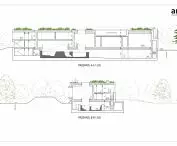sections