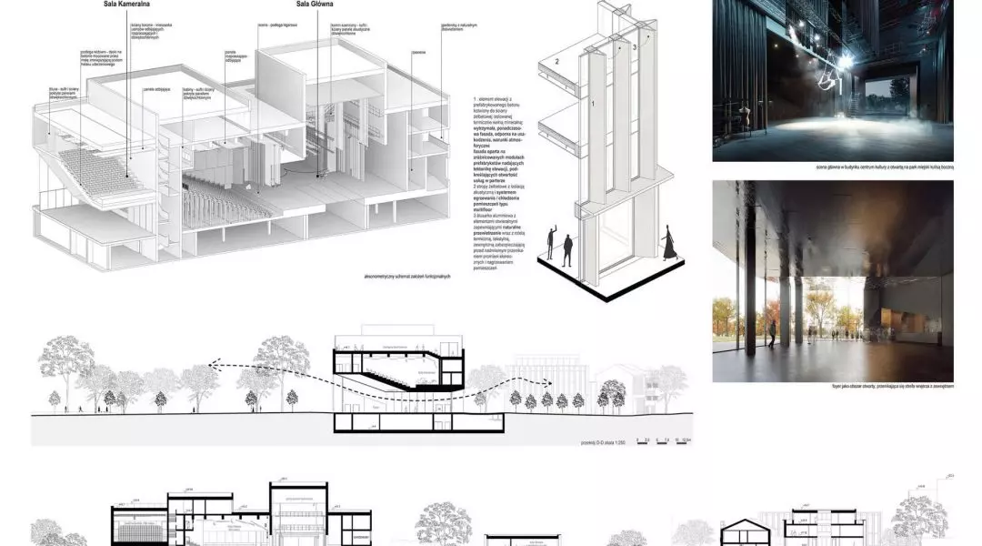 Wyróżnienie, proj.: PLUS3-ARCHITEKCI