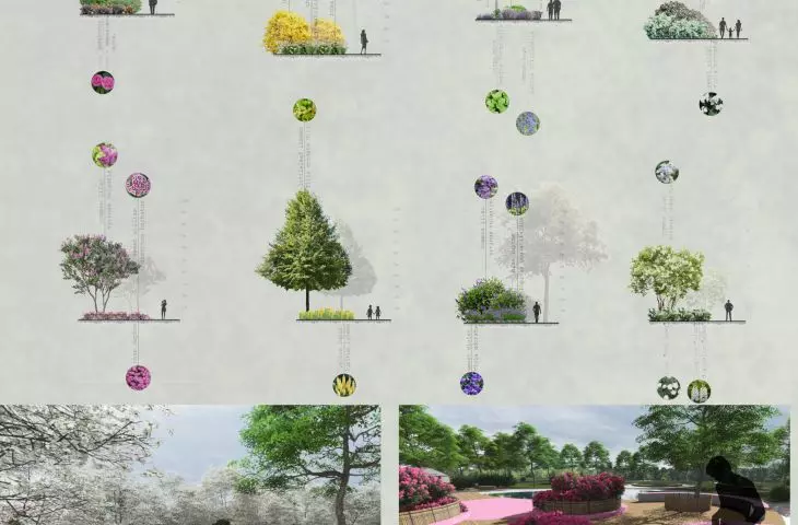 'The Alphabet of Fragrances'.