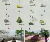 'The Alphabet of Fragrances'.