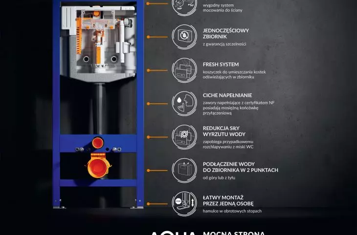 AQUA mechanical concealed rack