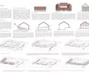 regionalizmy w architekturze