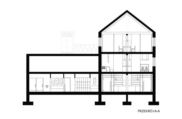 przekrój