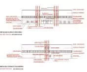 morfologia elewacji