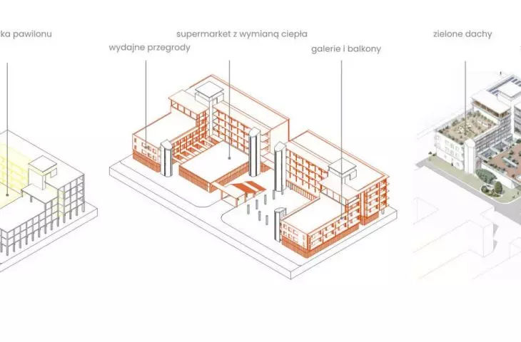 aksonometrie, wyburzenia i projekt