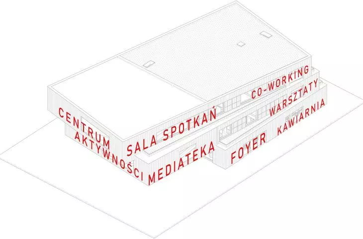aksonometria – centrum z  funkcjami