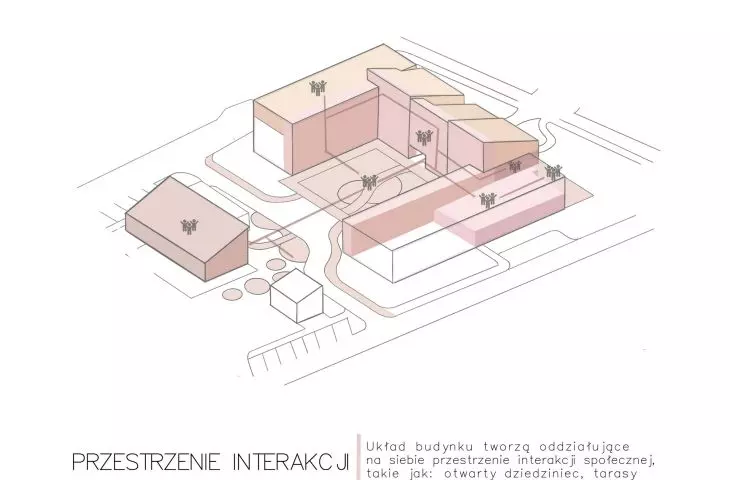 przestrzenie integracji społecznej