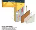 EcoCocon - outer layers