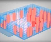 heating panels