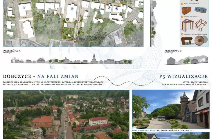 Dobczyce – na fali zmian