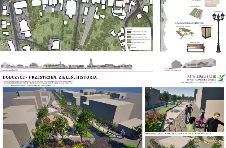 Dobczyce – przestrzeń, zieleń, historia