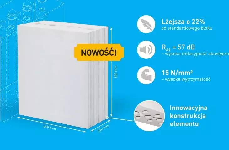 Silka Tempo Light — cechy produktu