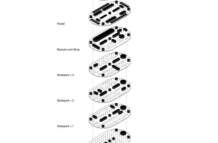 axonometry of the function