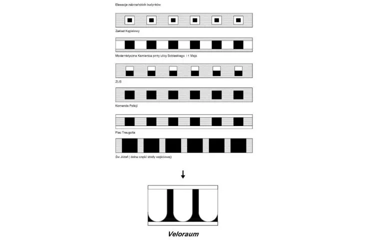 facade design scheme, inspiration