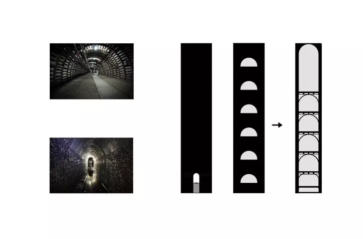 section shaping scheme, inspiration