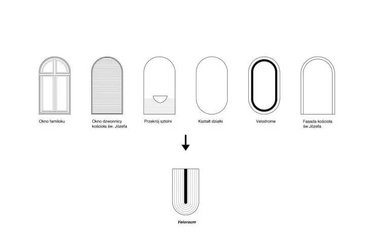 window design scheme, inspiration