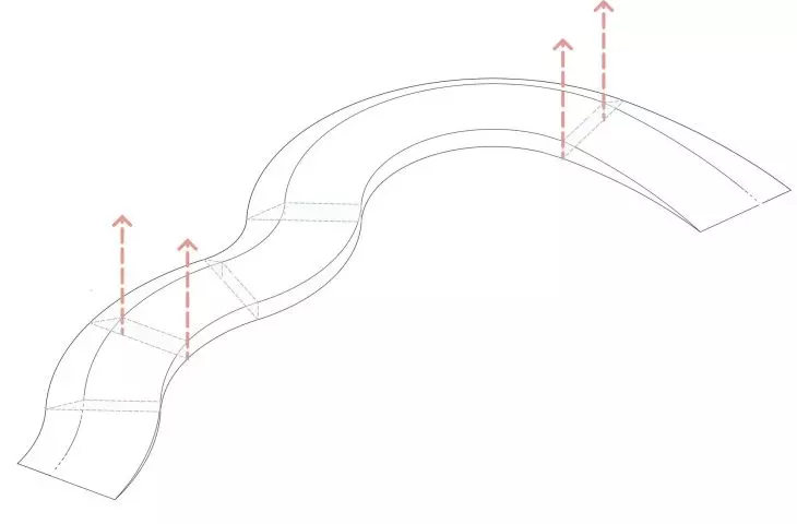 etap 2