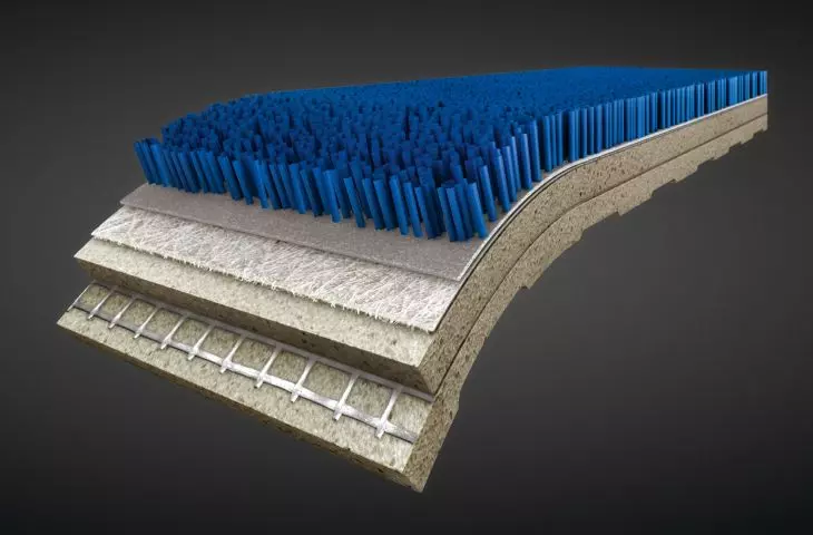 Flotex