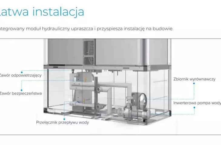 Aqua Thermal Super heat pumps