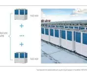 Pompy ciepła Aqua Thermal Super