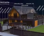 solar architecture