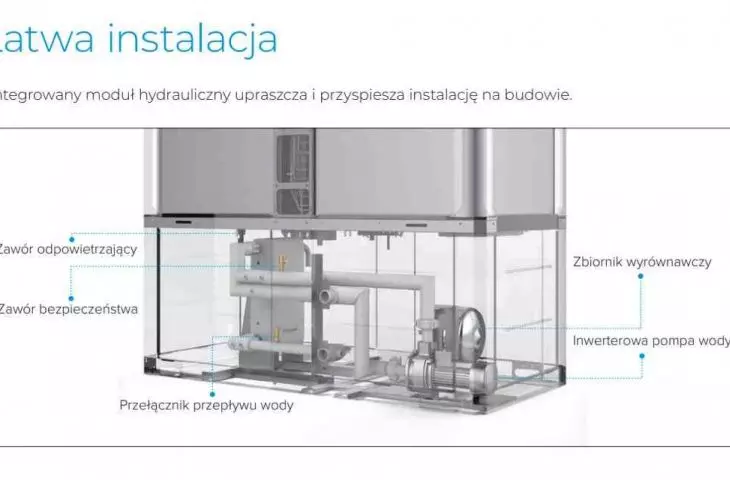 heat pumps