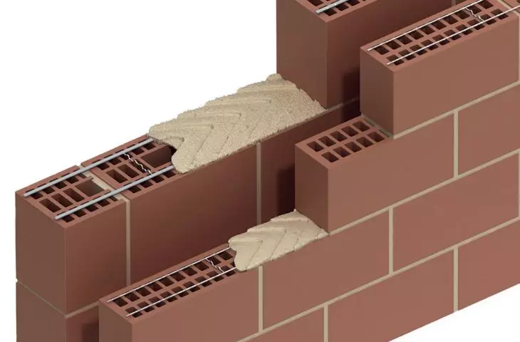 Zbrojenie AMR