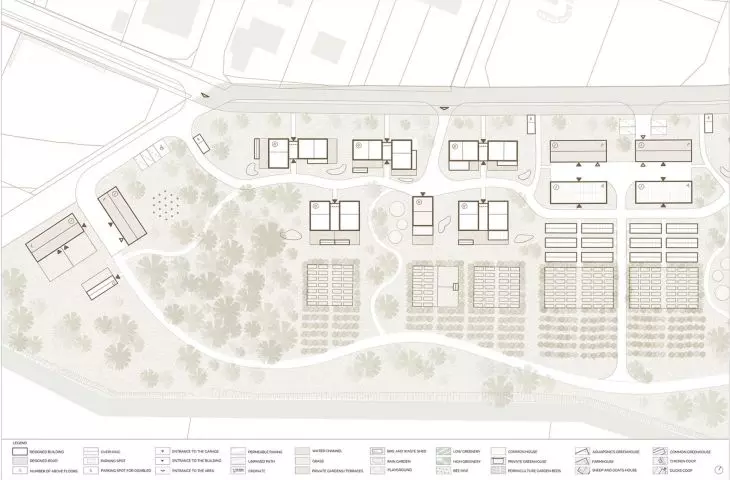 plan zagospodarowania terenu gniazda mieszkalnego 