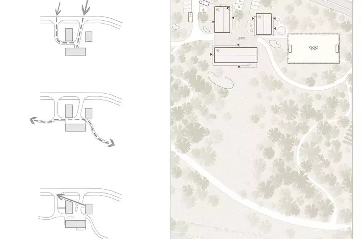 plan zagospodarowania terenu, centrum