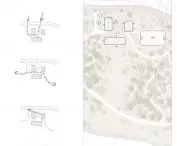 plan zagospodarowania terenu, centrum