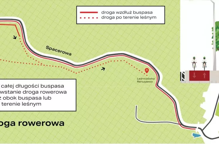 Inwestycja ma ułatwić przejazd rowerem