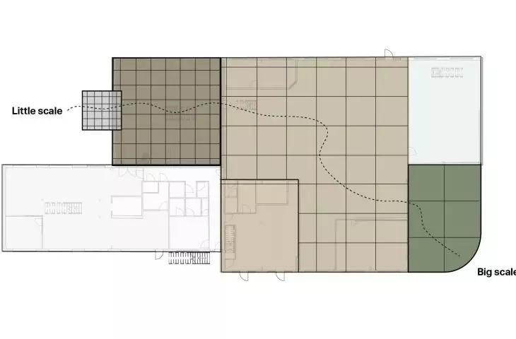 Scales used in office spaces