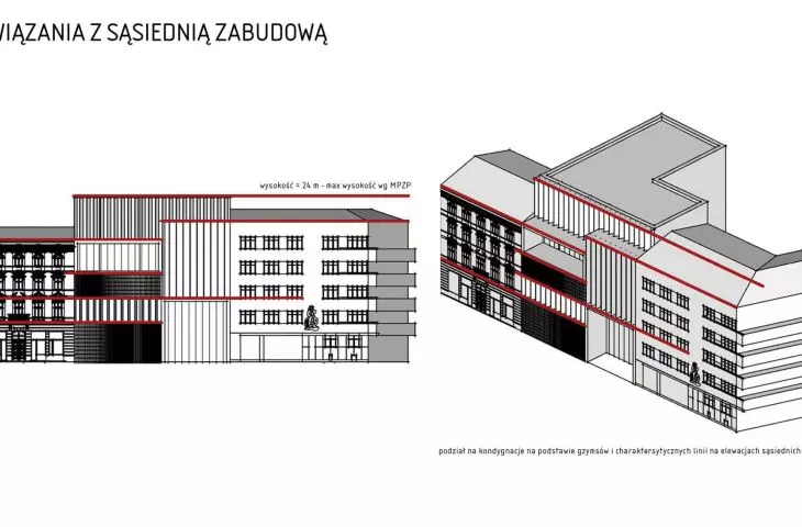 powiązania z sąsiednią zabudową