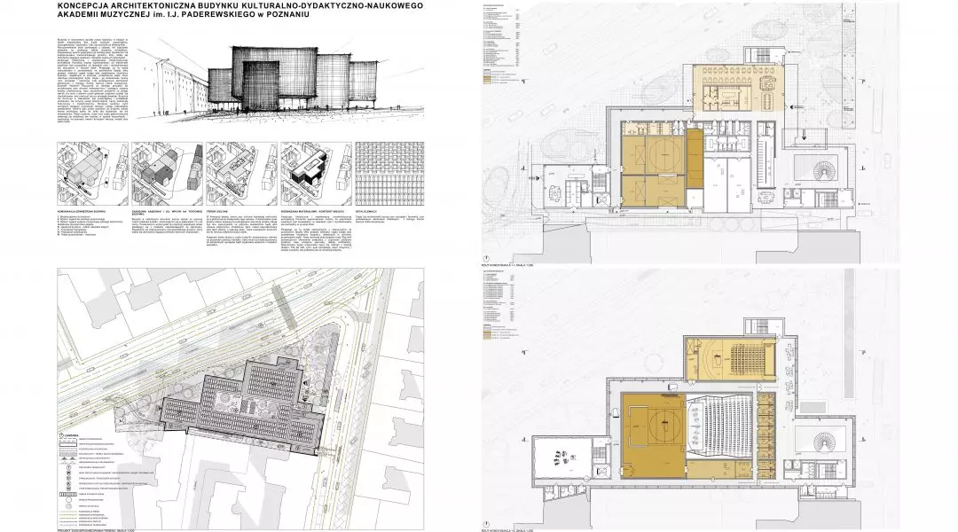 II Nagroda - proj.: PL.architekci