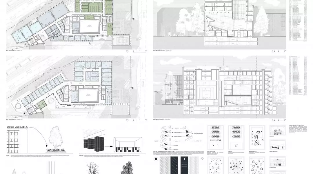 Wyróżnienie równorzędne - proj.: CDF Architekci