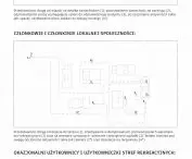 schemat komunikacji użytkowników