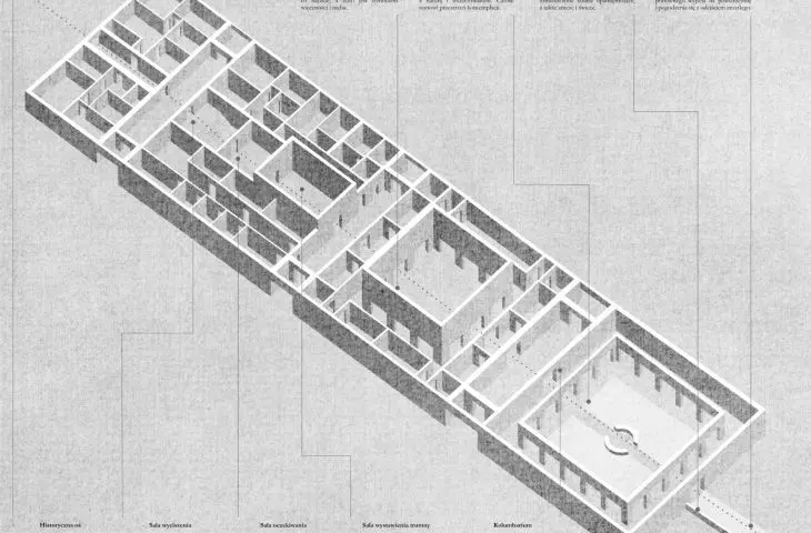 building functions