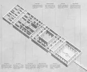 building functions