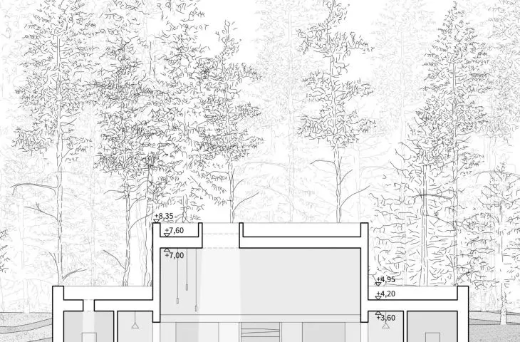 B-B section