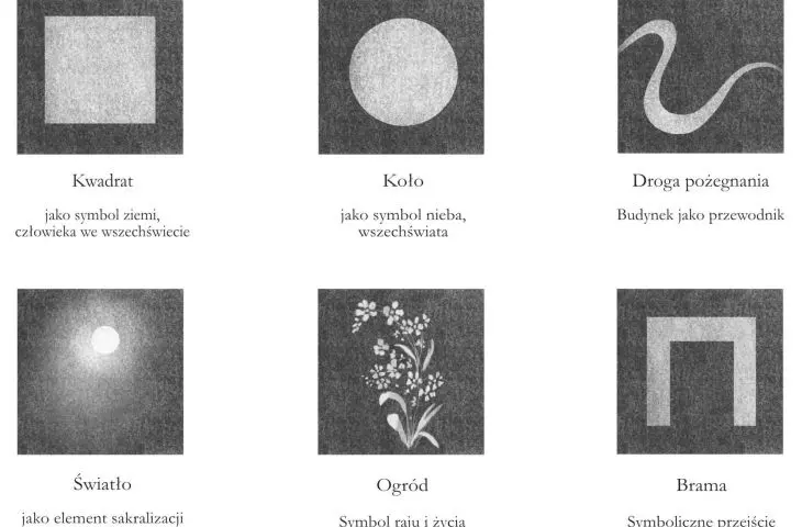 universal symbols used in the project